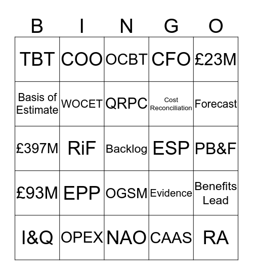 Efficiencies Bingo Card