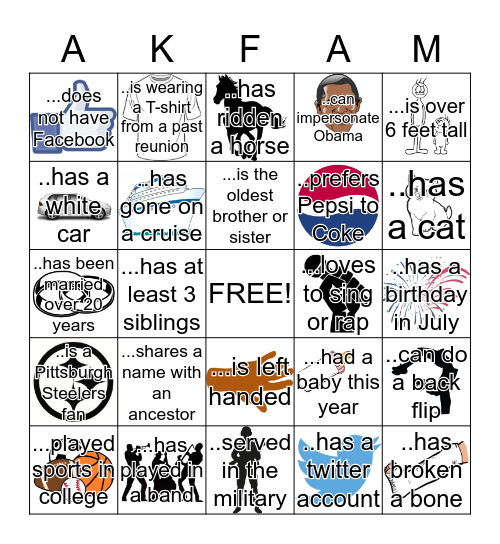 Find a family membe who... Bingo Card