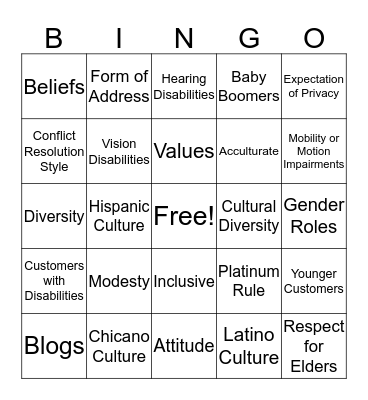 BIS 1400 Bingo Card