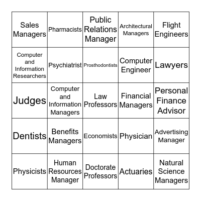 Best Paying Jobs Bingo Card