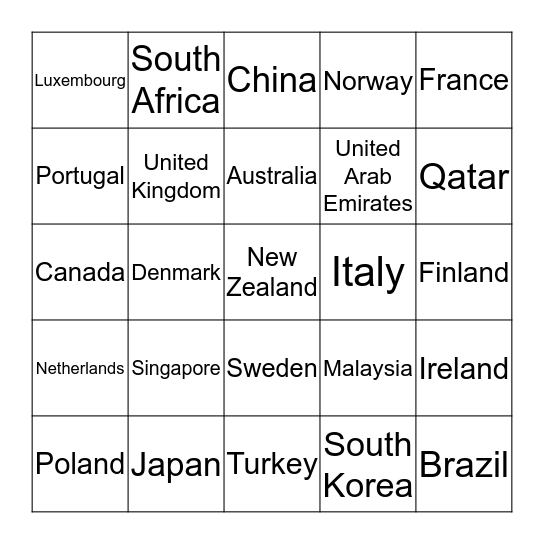 US News Best Countries Bingo Card
