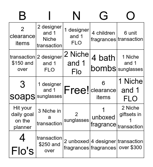 Budget Bingo Card