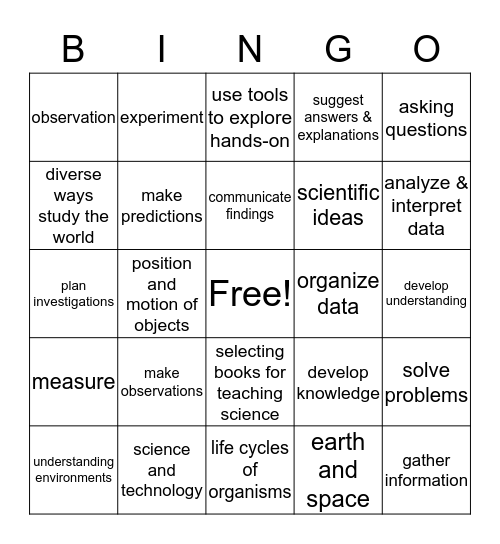 Inquiry-Based, Discovery-Focused Science Instruction Bingo Card