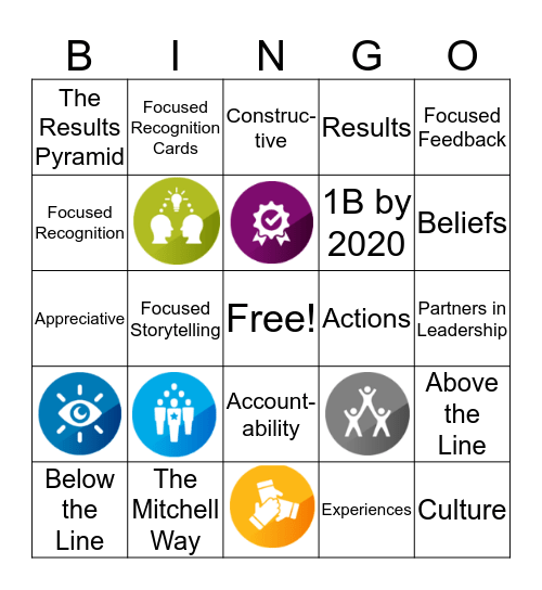 Mitchell Culture Bingo Card