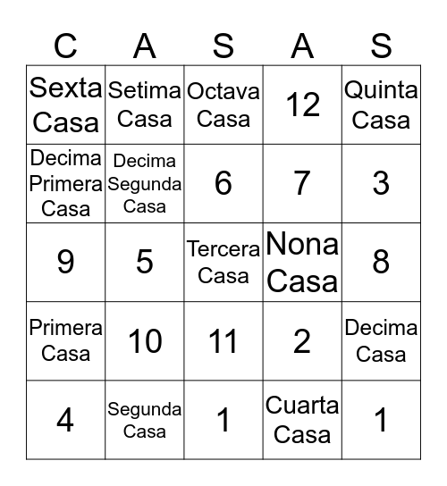 Casas del Zodiaco Bingo Card