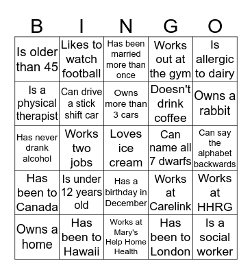 ALOHA Bingo! Bingo Card