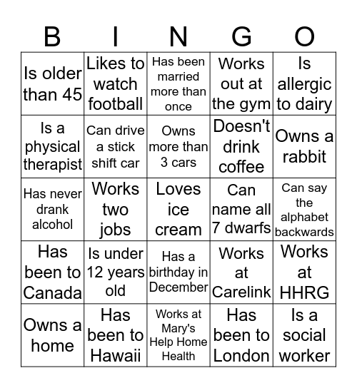 ALOHA Bingo! Bingo Card