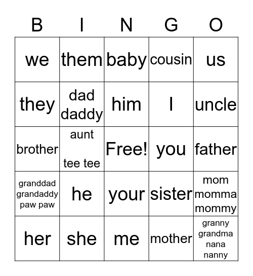 Sight Word - Pronouns and Family Bingo Card