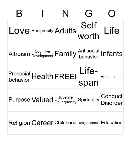 Developmental Psychologuy Bingo Card