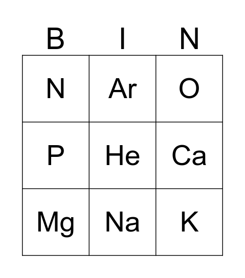 Element Symbols Bingo Card