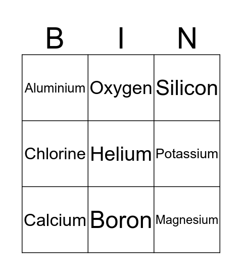 Element Names Bingo Card