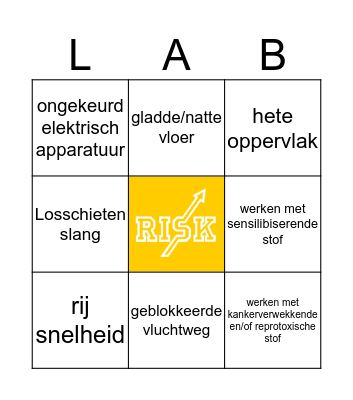 Corbion Safety Bingo Card