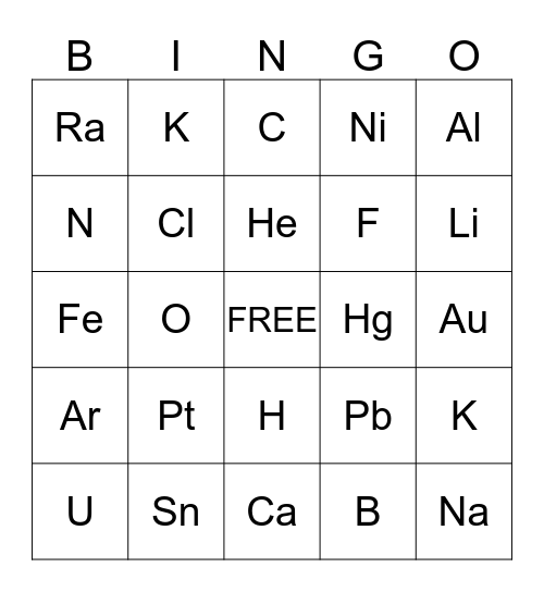 Chemistry - Angela Carpio (12 - STEM C) Bingo Card