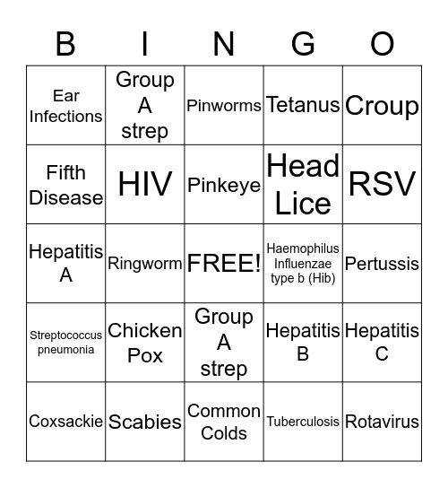 infectious Diseases Bingo Card
