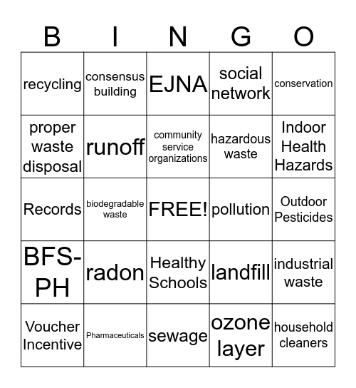 A healthy community and environment Bingo Card