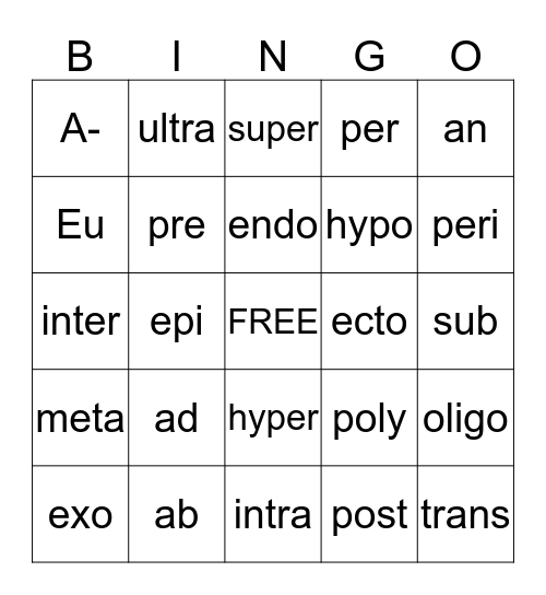 Vet. Med. Term 2 Prefixes Bingo Card