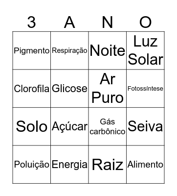 Bingo da Fotossíntese Bingo Card