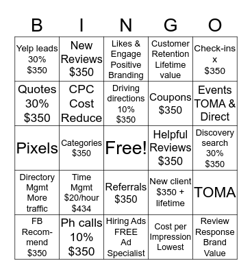ROI Bingo Card