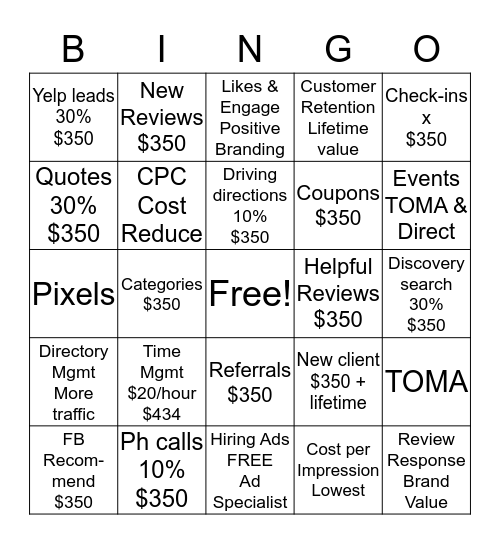 ROI Bingo Card