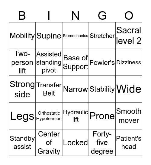 Safe Patient Movement & Transfer Bingo Card