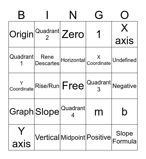 Graphing Lines Bingo Card