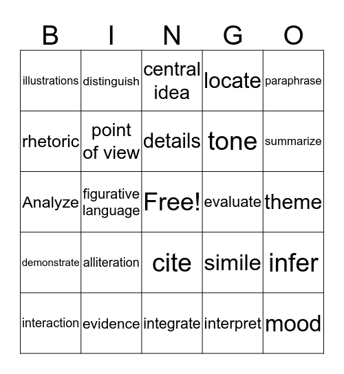 Vocabulary Bingo Card