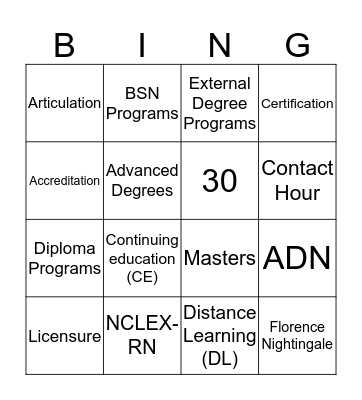 Nursing Education Bingo Card