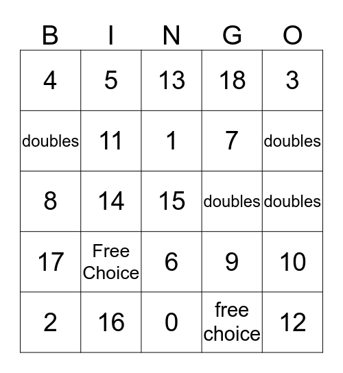 Doubles Addition Strategy    Bingo Card