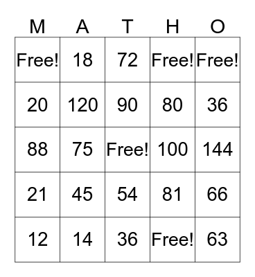 MULTIPLICATION MATH-O Bingo Card