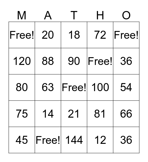 MULTIPLICATION MATH-O Bingo Card