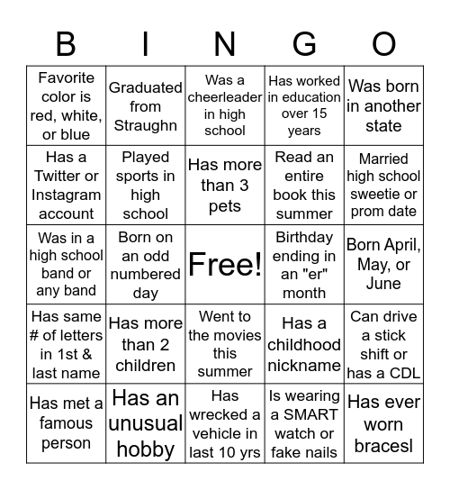 Human Bingo Card