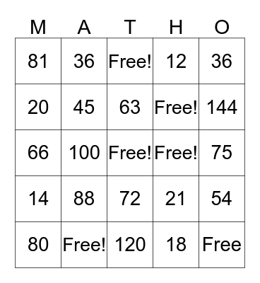 MULTIPLICATION MATH-O Bingo Card