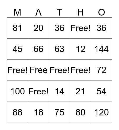 MULTIPLICATION MATH-O Bingo Card