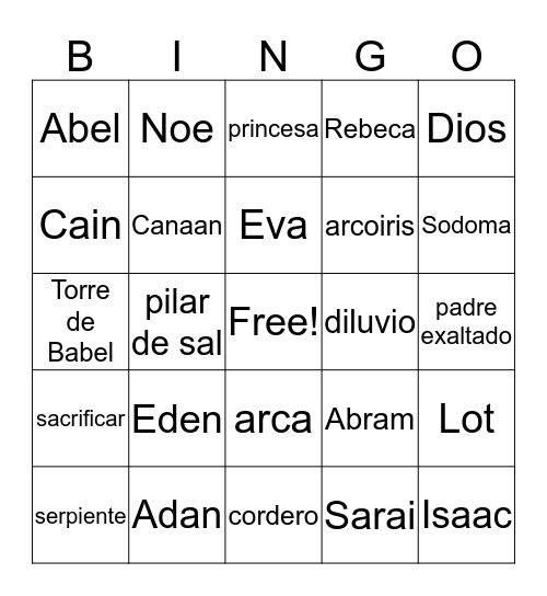 Genesis #1 Bingo Card