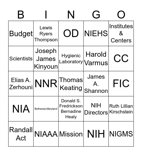 National Institutes of Health Bingo Card