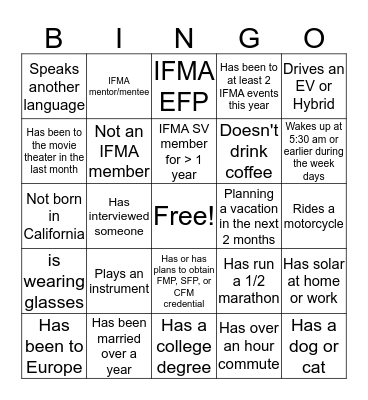 IFMA SV BINGO Card