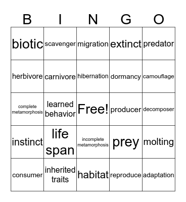 Life Science #2 Bingo Card