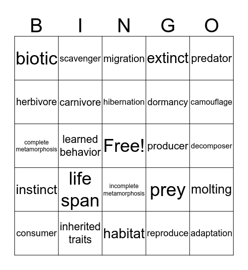 Life Science #2 Bingo Card