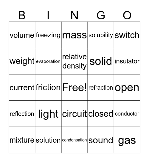 Physical Science Bingo Card