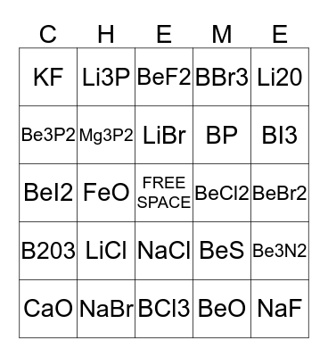 Cheme Bingo Card