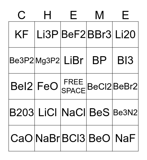 Cheme Bingo Card