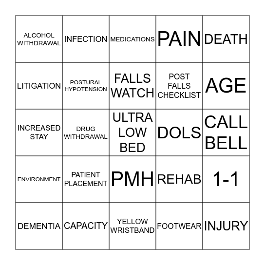 Falls Training Bingo Card