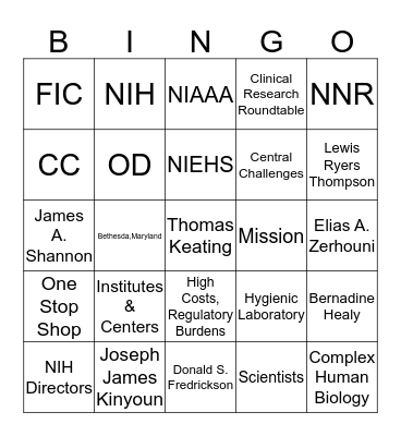 National Institutes of Health Bingo Card