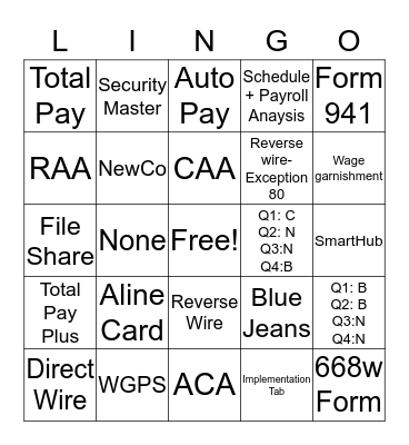 ❤ ADP Lingo ❤ Bingo Card