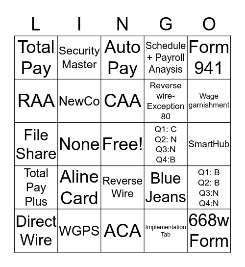 ❤ ADP Lingo ❤ Bingo Card