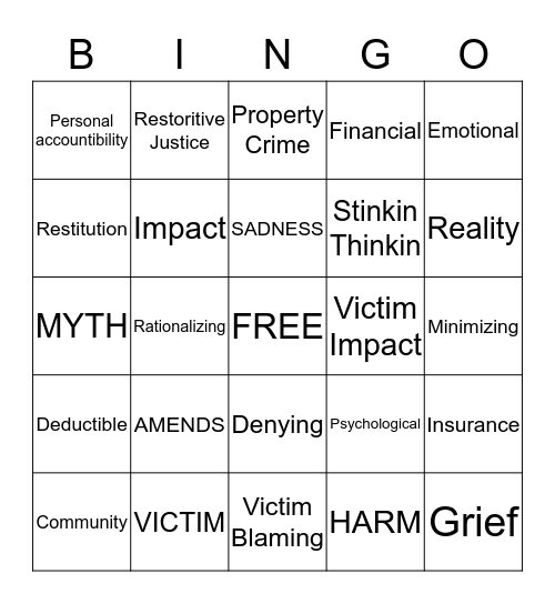 IOC Bingo Card