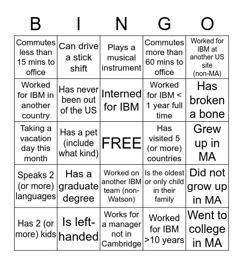 IBM Watson Cambridge Bingo Card