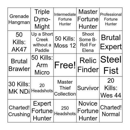 Uncharted 1 PS4 Bingo Card