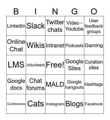 Online Collaboration in Libraries Bingo Card