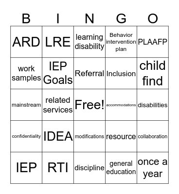 SPED Training Bingo Card